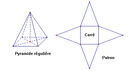 comment construire pyramide a base carrée