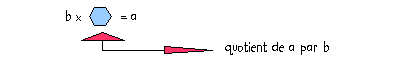 DrawObject